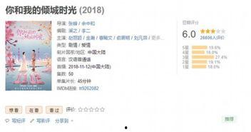 2018成人在线视频,趋势、挑战与未来展望